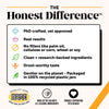 Pet Honesty Allergy Skin Health (Salmon Flavor)